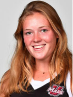 Sophie de Jonge