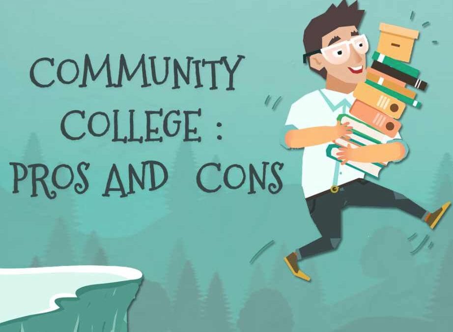 Wat zijn community colleges?