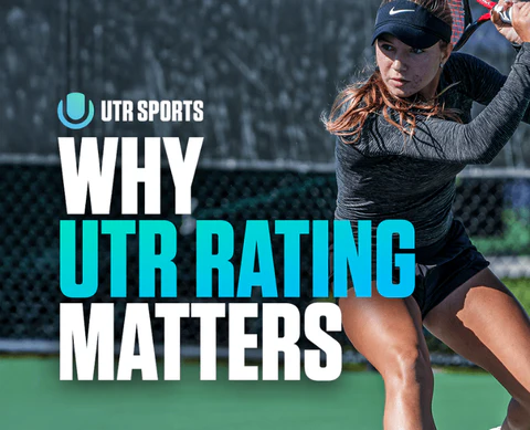 belang-utr-rating-college-tennis Actiefoto van een vrouwelijke tennisser die een backhand slaat, met de tekst 'Why UTR Rating Matters' die het belang van de UTR-rating voor college tennis benadrukt.